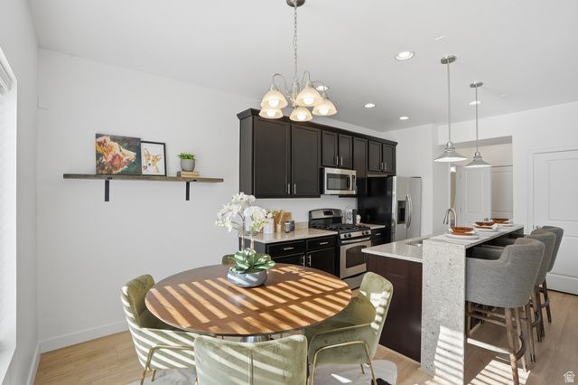 7539 S CASENINA DR, Midvale, UT 84047
