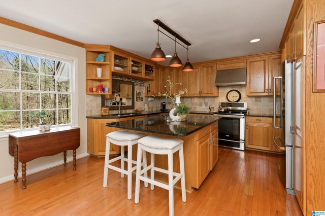 3665 BROOKWOOD ROAD, Mountain Brook, AL 35223