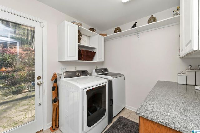 3665 BROOKWOOD ROAD, Mountain Brook, AL 35223