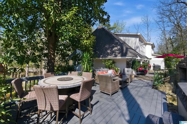 3665 BROOKWOOD ROAD, Mountain Brook, AL 35223