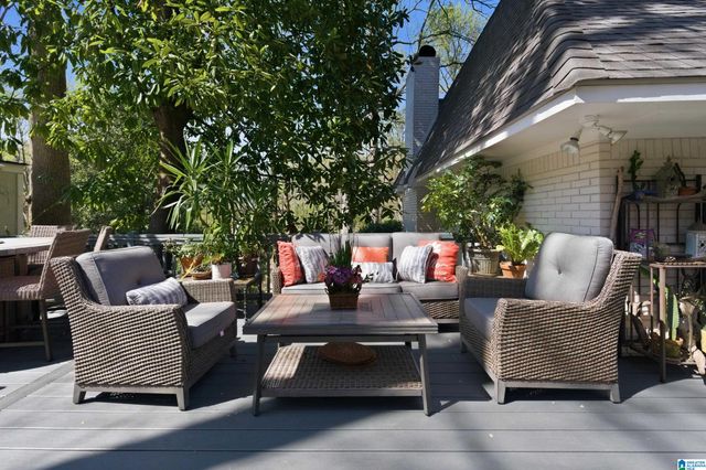 3665 BROOKWOOD ROAD, Mountain Brook, AL 35223