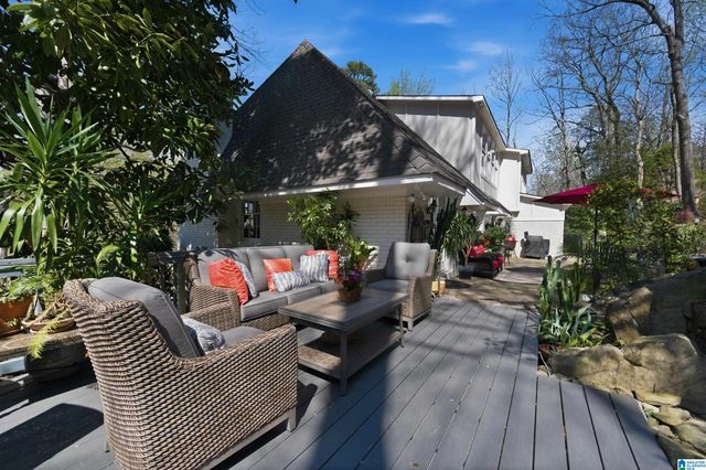 3665 BROOKWOOD ROAD, Mountain Brook, AL 35223