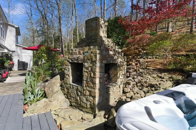 3665 BROOKWOOD ROAD, Mountain Brook, AL 35223