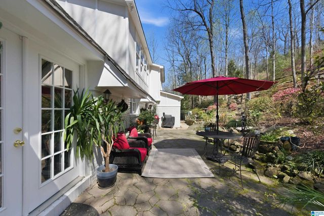 3665 BROOKWOOD ROAD, Mountain Brook, AL 35223