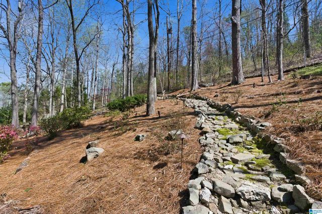 3665 BROOKWOOD ROAD, Mountain Brook, AL 35223