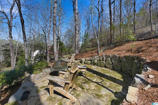 3665 BROOKWOOD ROAD, Mountain Brook, AL 35223