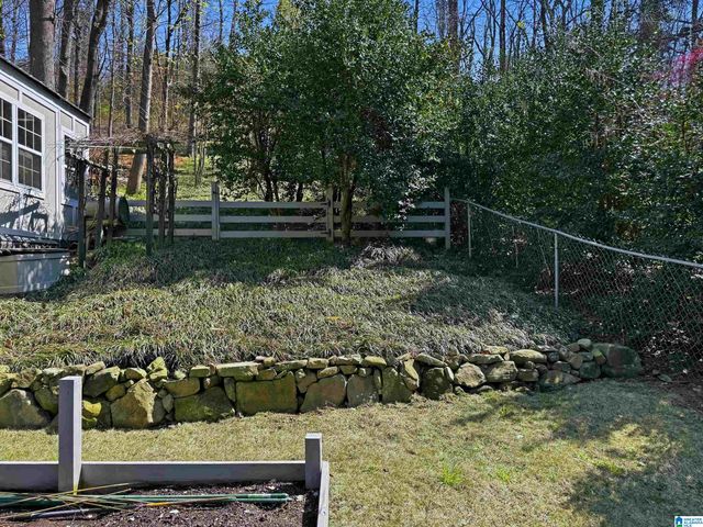 3665 BROOKWOOD ROAD, Mountain Brook, AL 35223