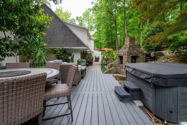 3665 BROOKWOOD ROAD, Mountain Brook, AL 35223