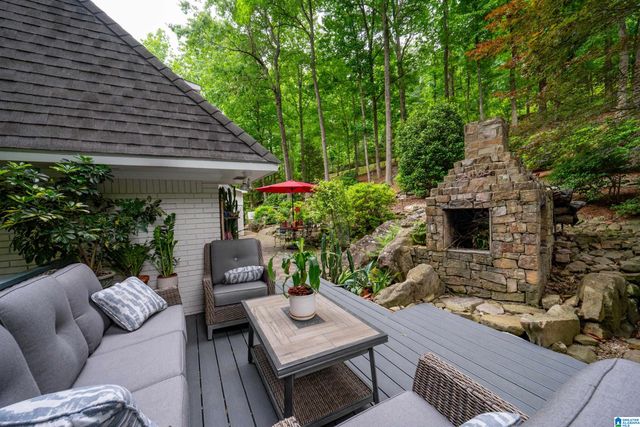 3665 BROOKWOOD ROAD, Mountain Brook, AL 35223