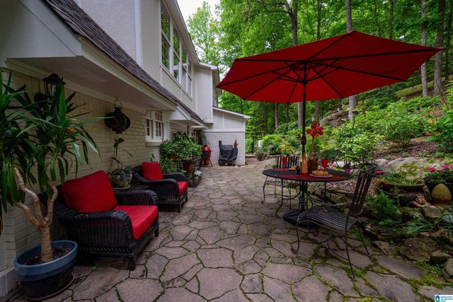 3665 BROOKWOOD ROAD, Mountain Brook, AL 35223