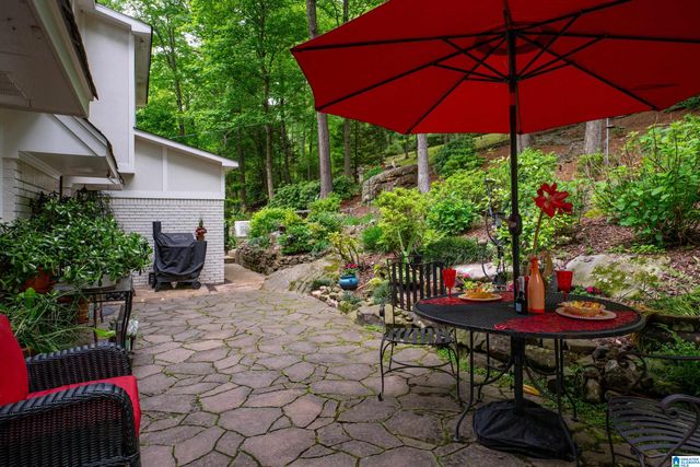 3665 BROOKWOOD ROAD, Mountain Brook, AL 35223