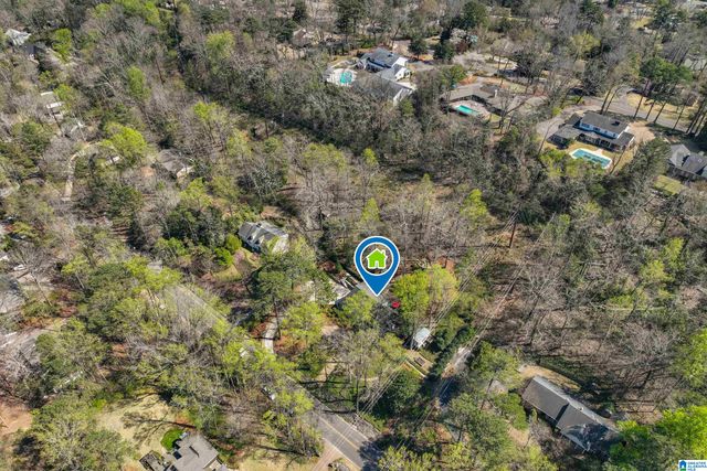 3665 BROOKWOOD ROAD, Mountain Brook, AL 35223