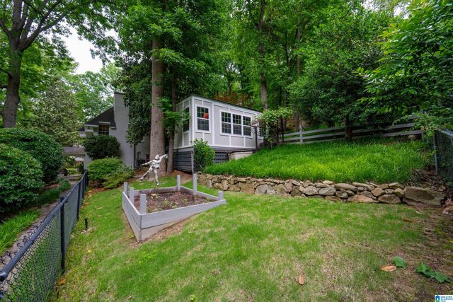 3665 BROOKWOOD ROAD, Mountain Brook, AL 35223