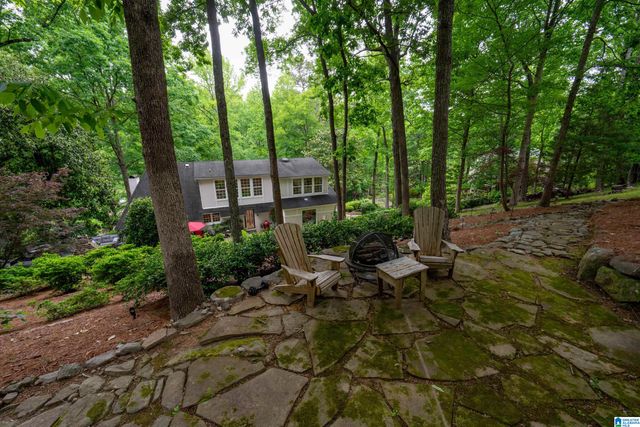 3665 BROOKWOOD ROAD, Mountain Brook, AL 35223