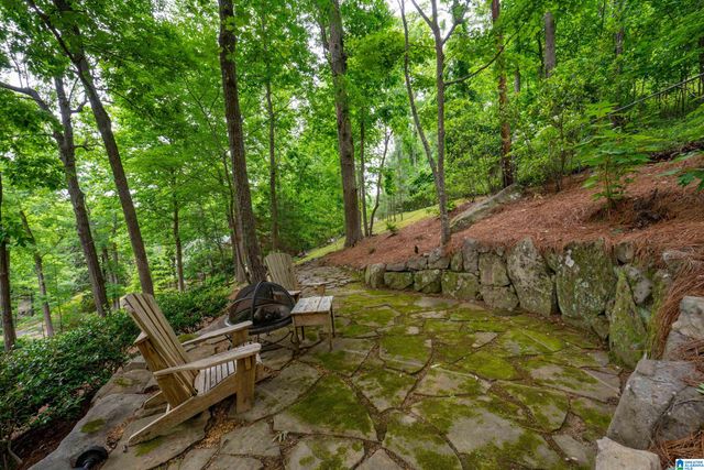 3665 BROOKWOOD ROAD, Mountain Brook, AL 35223
