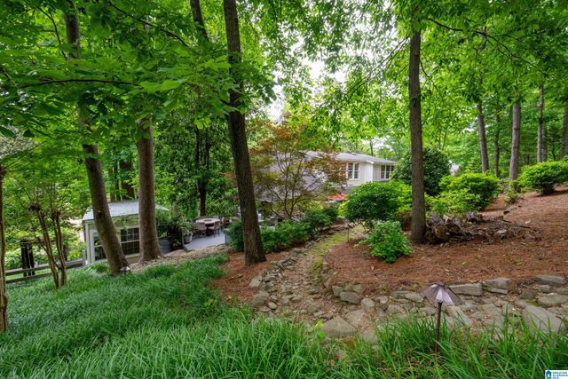 3665 BROOKWOOD ROAD, Mountain Brook, AL 35223