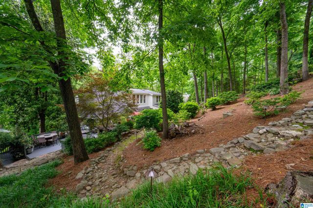 3665 BROOKWOOD ROAD, Mountain Brook, AL 35223