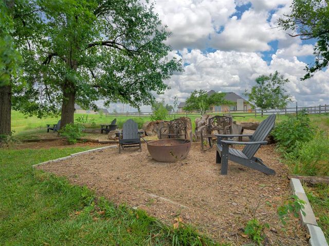 9400 S Post Road, Guthrie, OK 73044