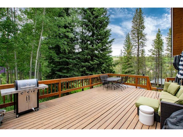 384 Blue Ridge Rd, Breckenridge, CO 80424
