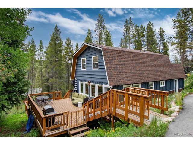 384 Blue Ridge Rd, Breckenridge, CO 80424