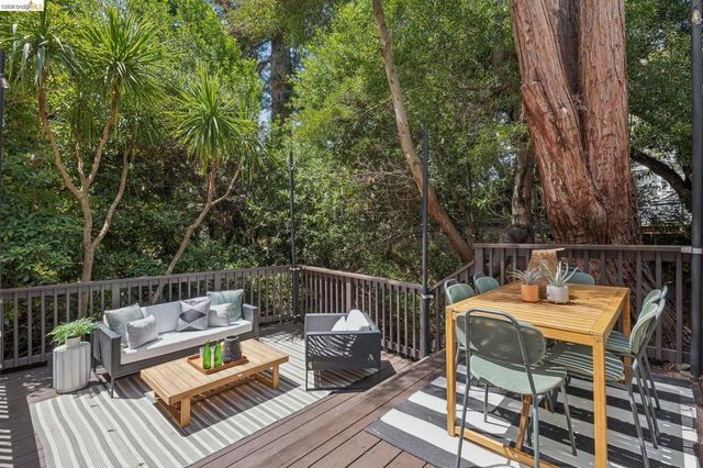318 Arlington Ave., Kensington, CA 94707
