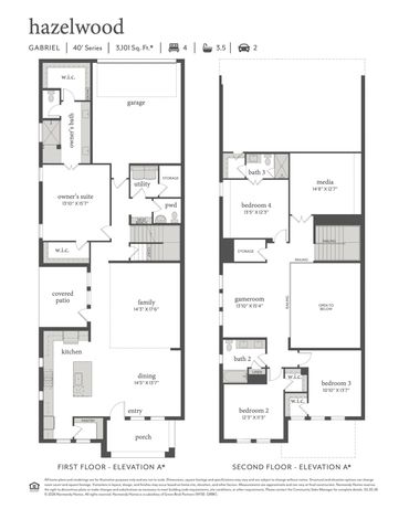 1466 Misted Mews, Frisco, TX 75033