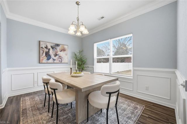 3612 Cardinal Ln, Portsmouth, VA 23703