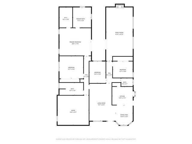 4131 Rowland Avenue, El Monte, CA 91731