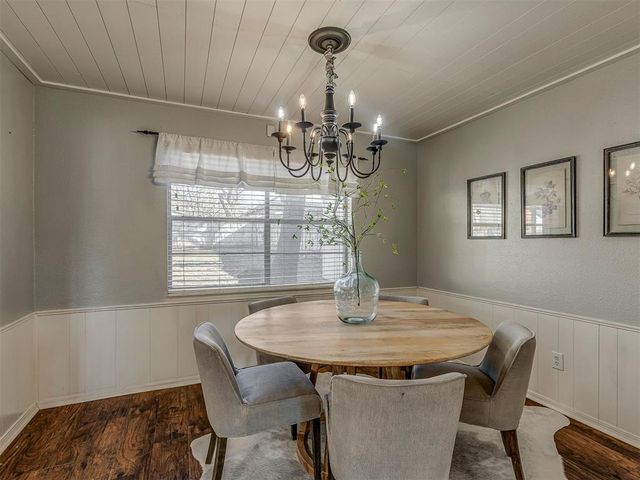 1900 Cedar Ridge Road, Edmond, OK 73013