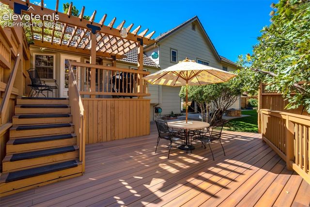 1132 War Eagle Court, Colorado Springs, CO 80919