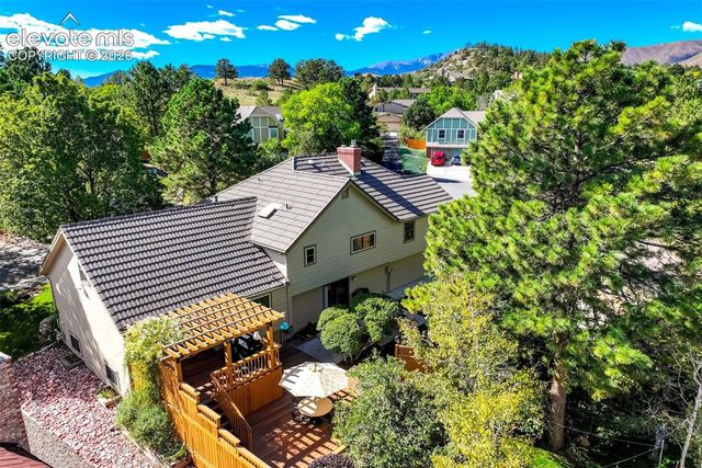 1132 War Eagle Court, Colorado Springs, CO 80919