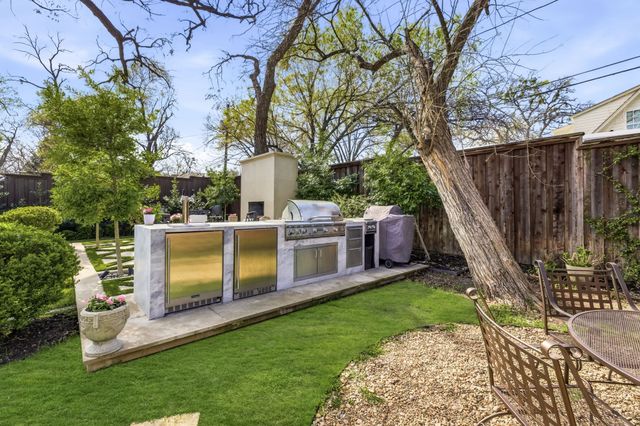 6939 Santa Monica Drive, Dallas, TX 75223