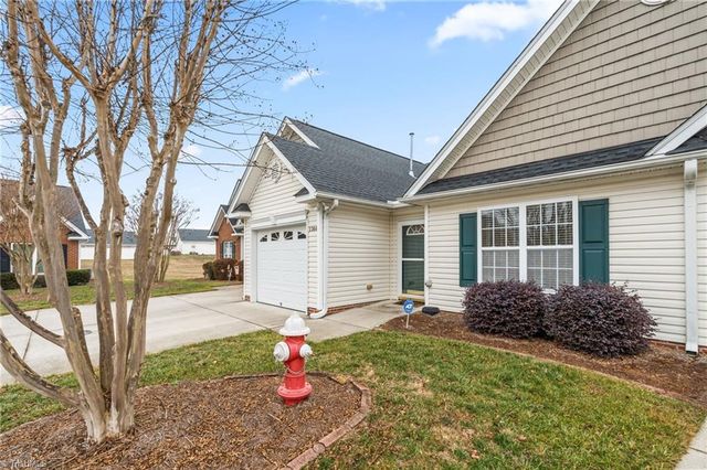 1366 Bayswater Drive, High Point, NC 27265