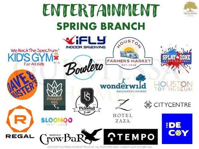 7118 Schiller Street, Houston, TX 77055