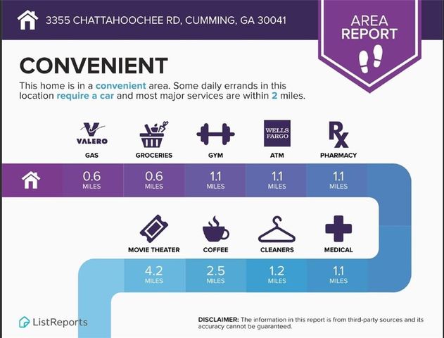 3355 Chattahooche Road, Cumming, GA 30041