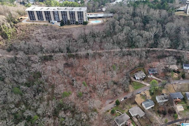 633 22ND AVENUE S, Birmingham, AL 35205