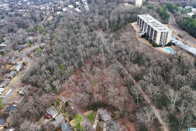 633 22ND AVENUE S, Birmingham, AL 35205