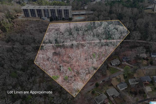 633 22ND AVENUE S, Birmingham, AL 35205