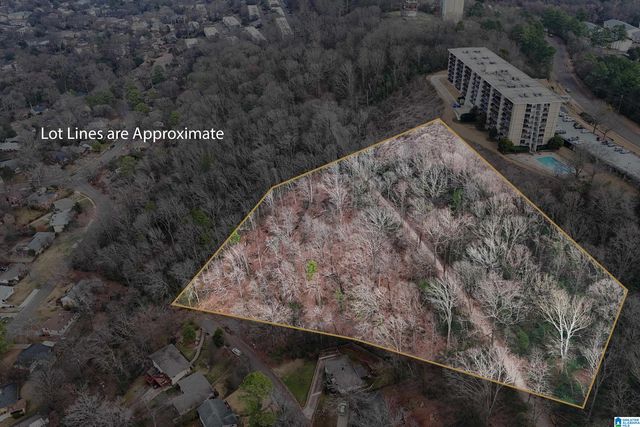 633 22ND AVENUE S, Birmingham, AL 35205