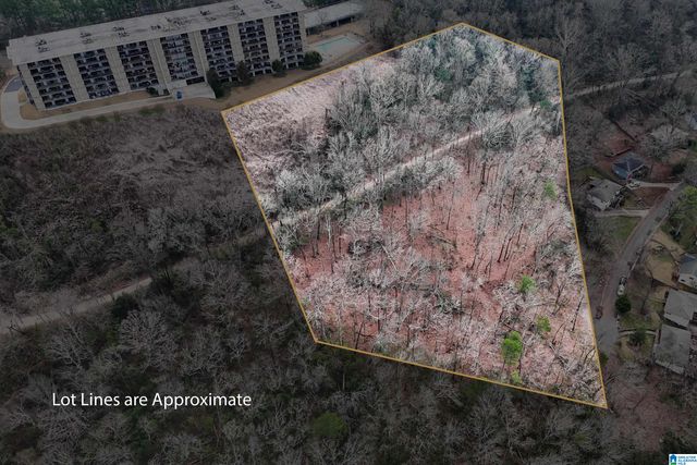 633 22ND AVENUE S, Birmingham, AL 35205