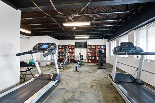 128 N Craig St 901, Oakland, PA 15213