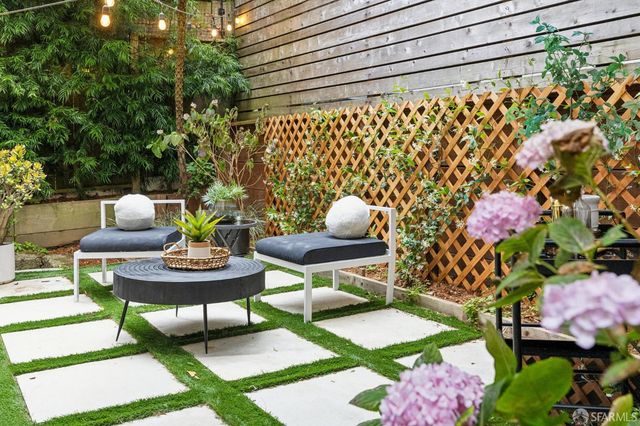 260 Downey Street, San Francisco, CA 94117