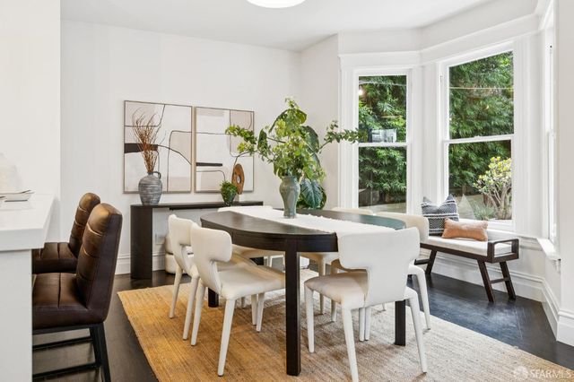260 Downey Street, San Francisco, CA 94117