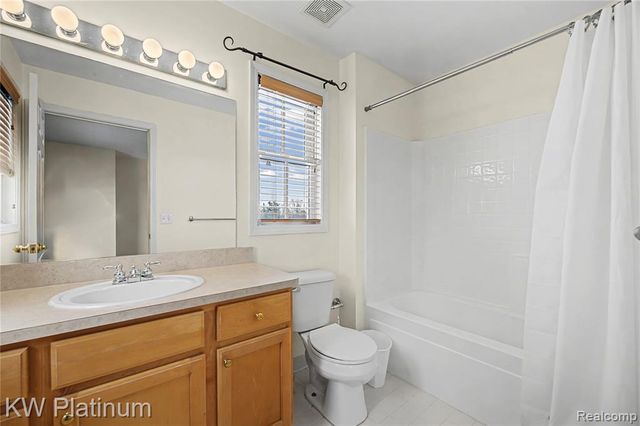 3996 Forester Boulevard, Auburn Hills, MI 48326