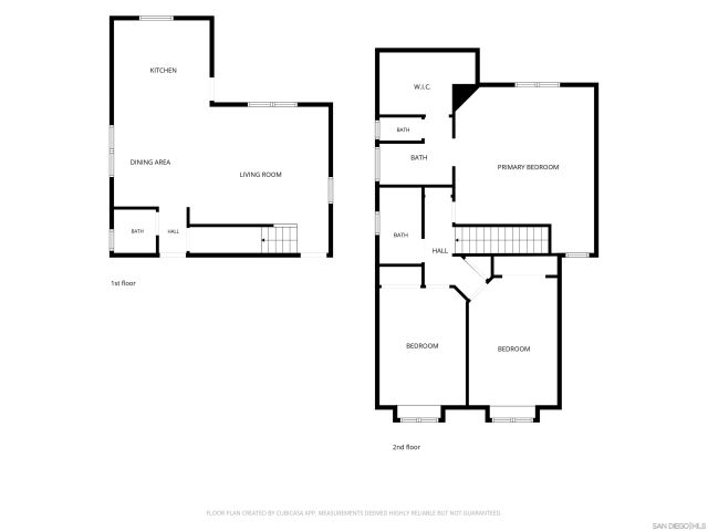 729 Lynnplace, El Cajon, CA 92020