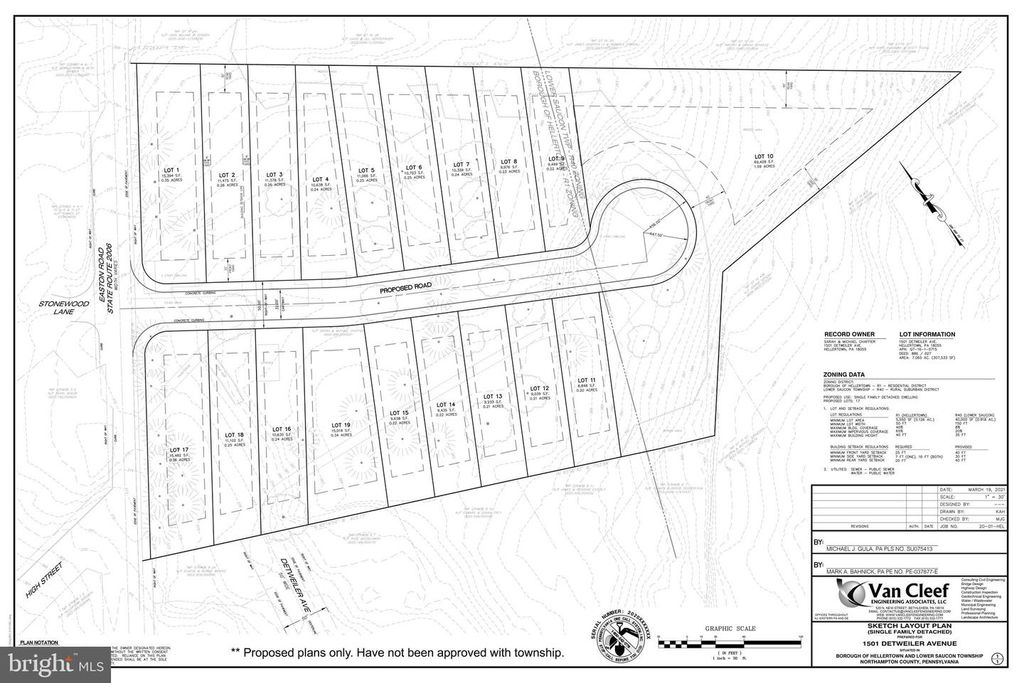 1501 DETWEILER AVE, Hellertown, PA 18055