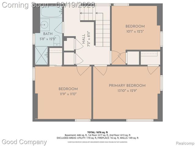 831 W Breckenridge Street, Ferndale, MI 48220