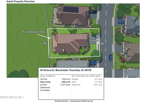 45 Verona Drive, Manchester, NJ 08759