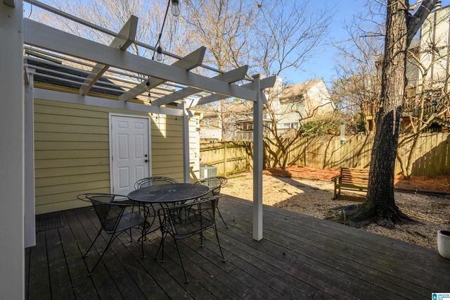 3272 OVERTON MANOR DRIVE, Vestavia Hills, AL 35243