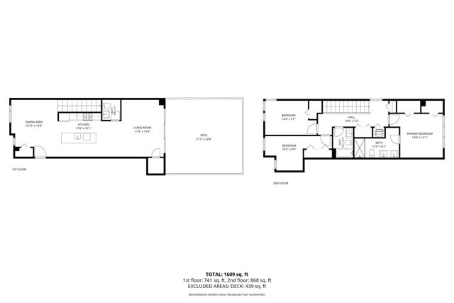 125 Hyde Park Ave A, Boston, MA 02130